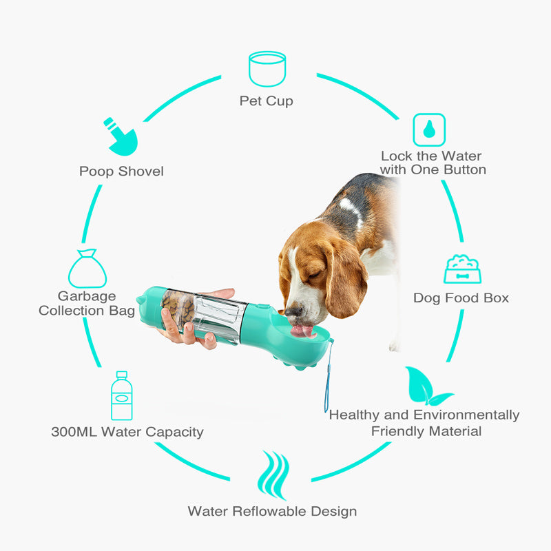 Portable Pet Outdoor Travel 3 In 1 Dog Water Bottle