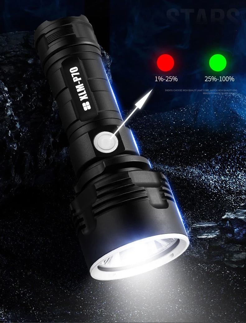 Strong Flashlight Rechargeable Super Bright Xenon Lamp